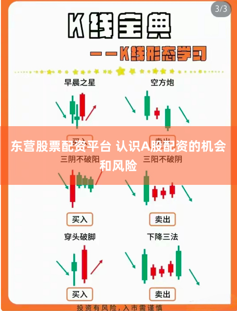 东营股票配资平台 认识A股配资的机会和风险