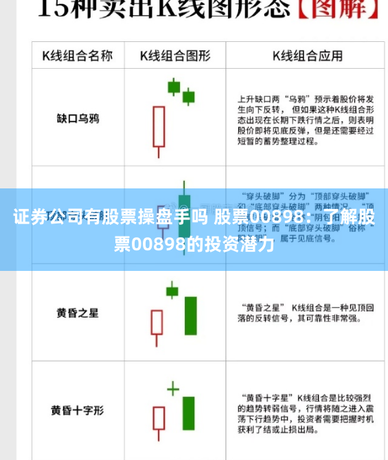 证券公司有股票操盘手吗 股票00898：了解股票00898的投资潜力
