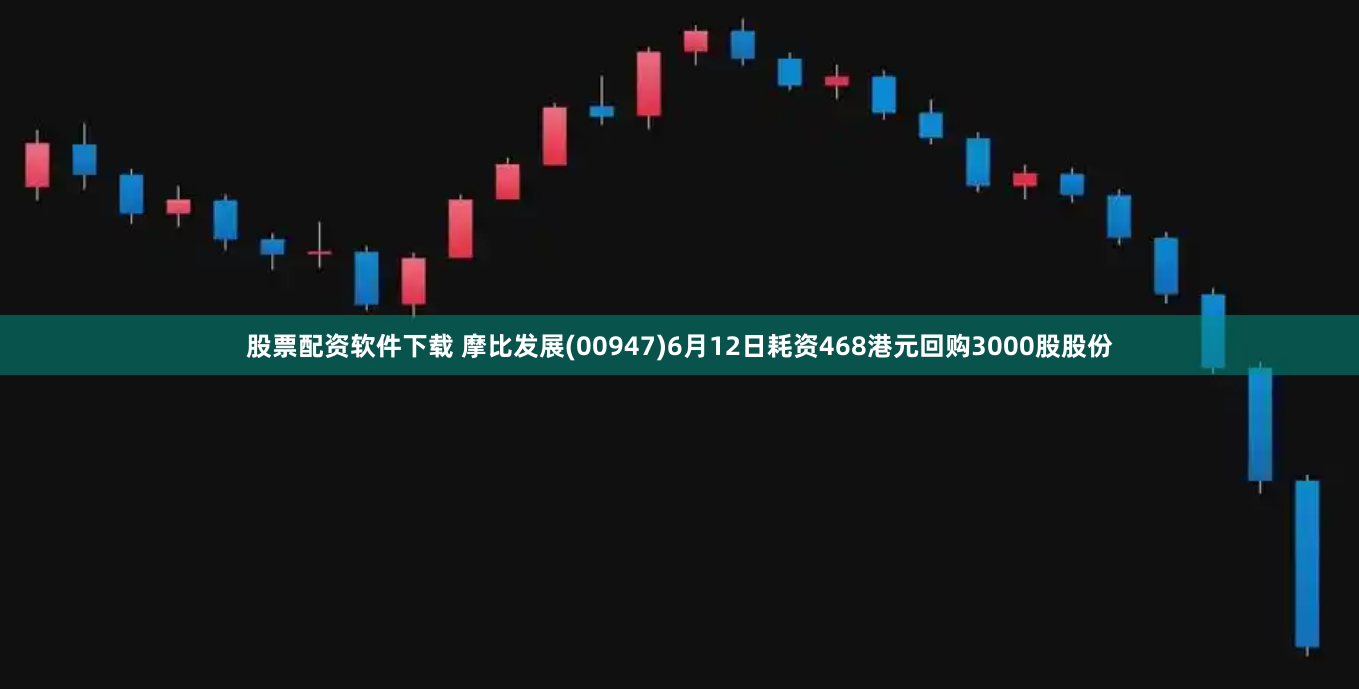 股票配资软件下载 摩比发展(00947)6月12日耗资468港元回购3000股股份