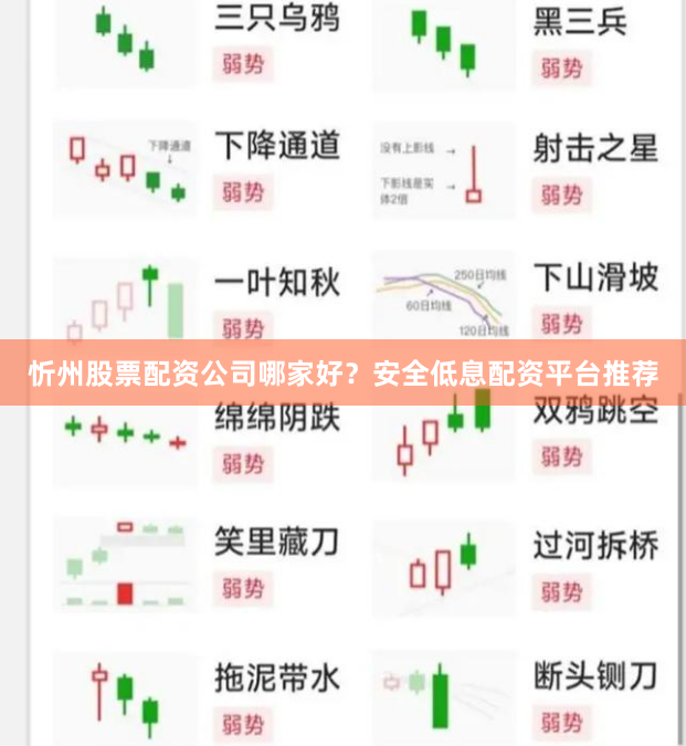 忻州股票配资公司哪家好？安全低息配资平台推荐
