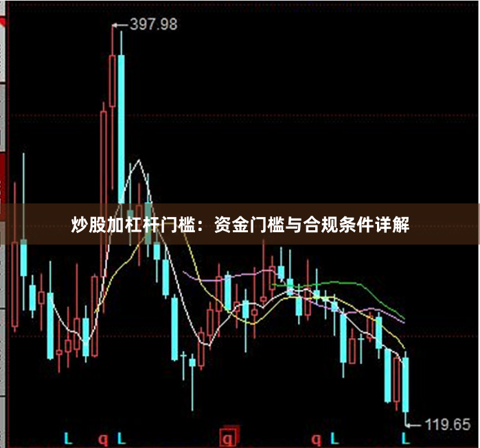 炒股加杠杆门槛：资金门槛与合规条件详解
