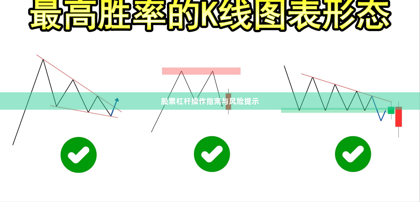 股票杠杆操作指南与风险提示
