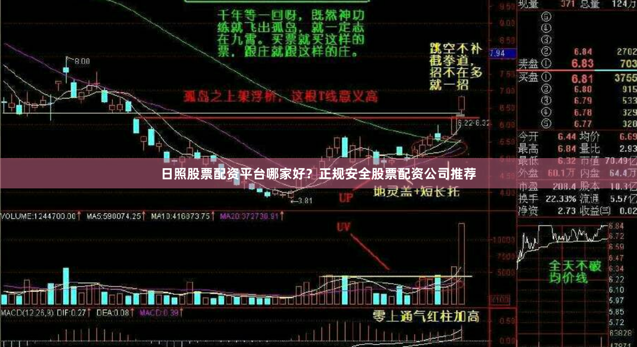 日照股票配资平台哪家好？正规安全股票配资公司推荐