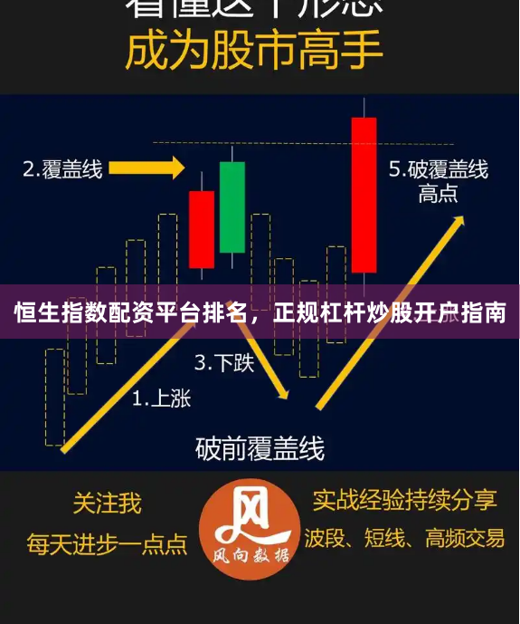 恒生指数配资平台排名，正规杠杆炒股开户指南